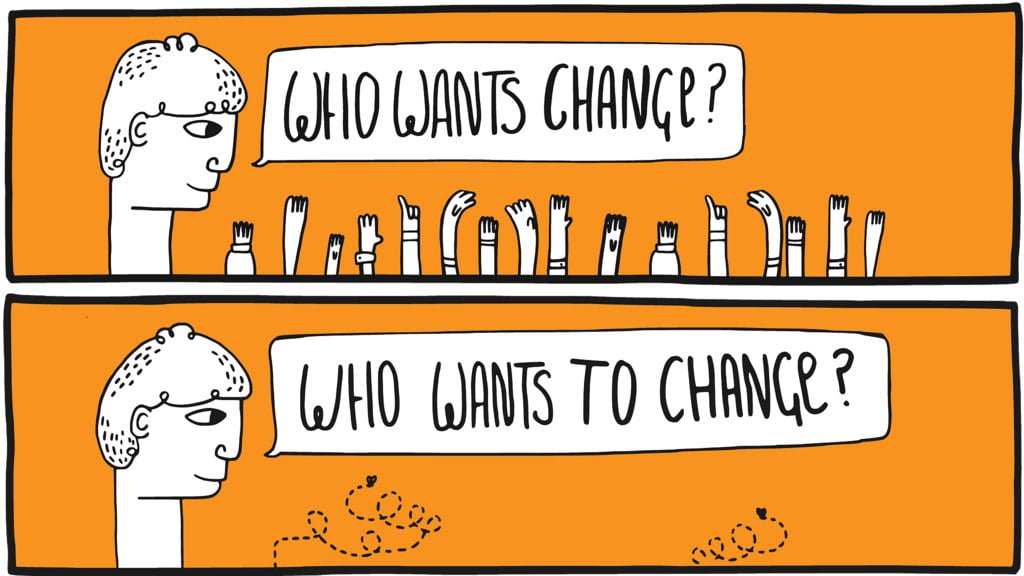 Five Ways to Manage Organizational Change