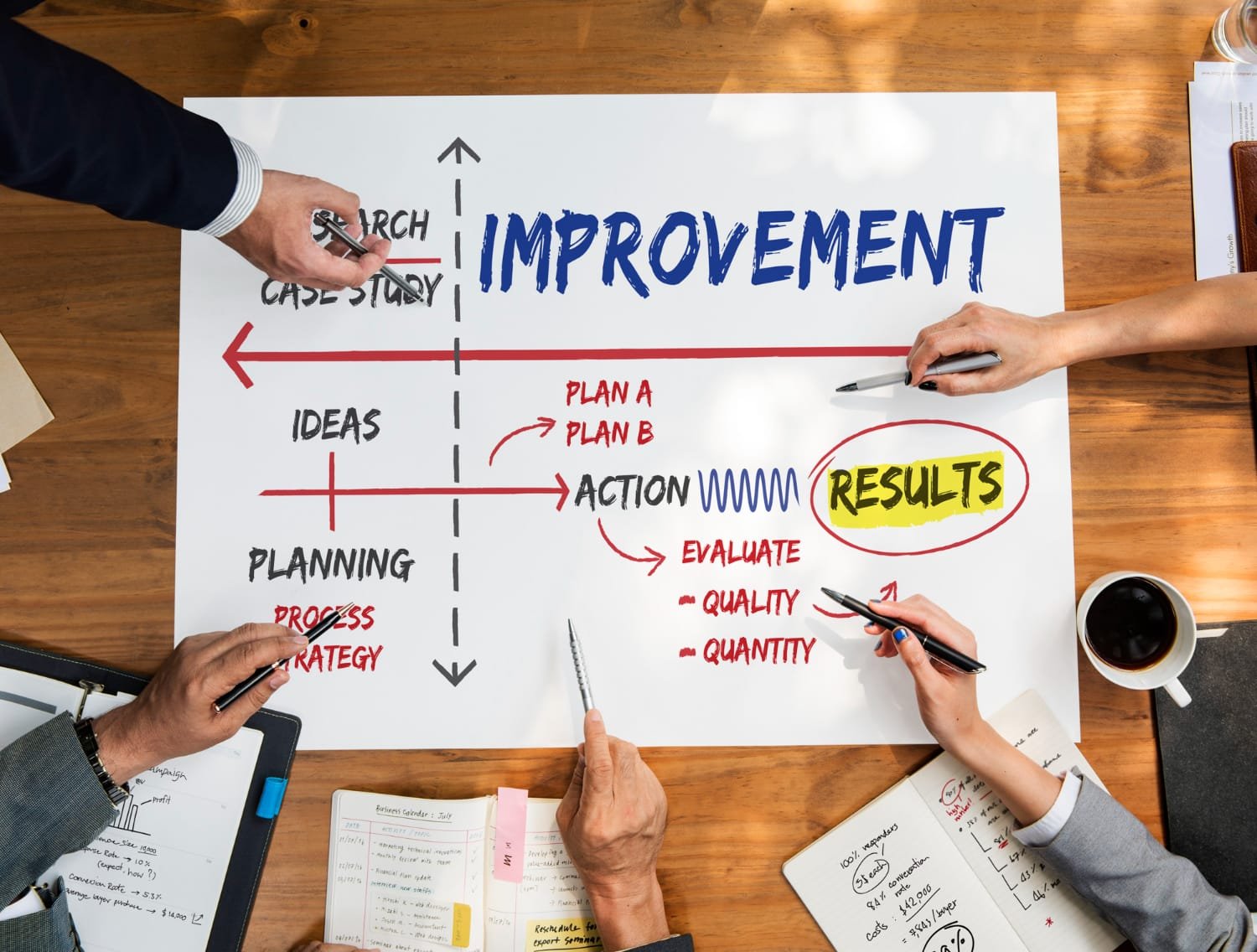 Want to Get Ahead at Work? Start with These 5 Daily Goals