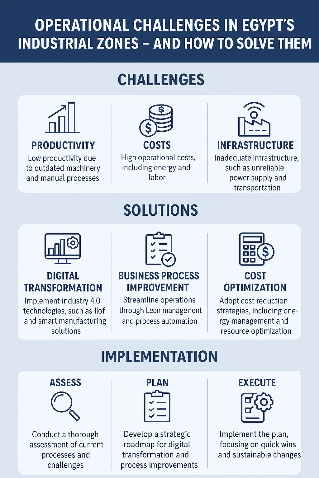 operational excellence consultants in Egypt