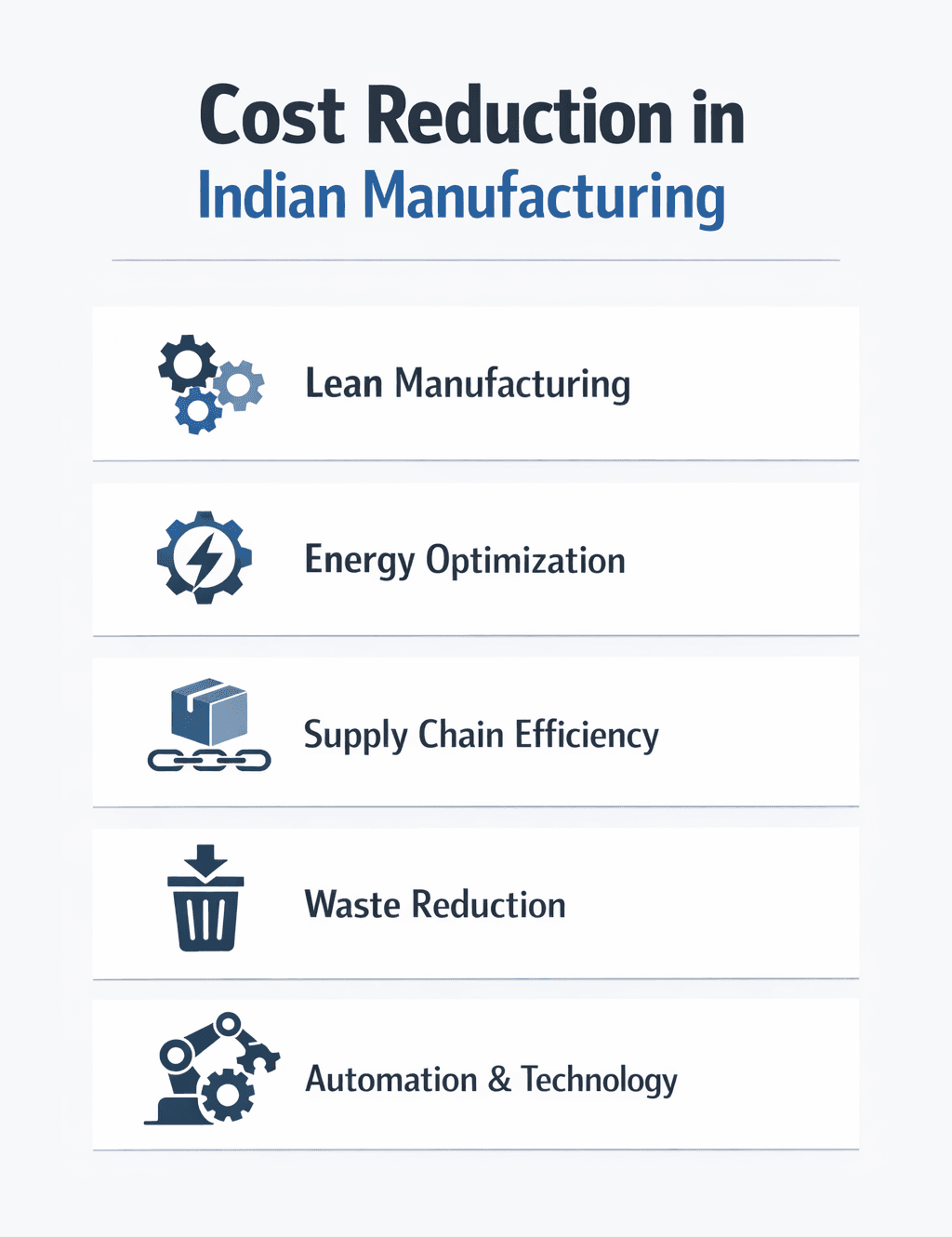 cost reduction in indian manufacturing 