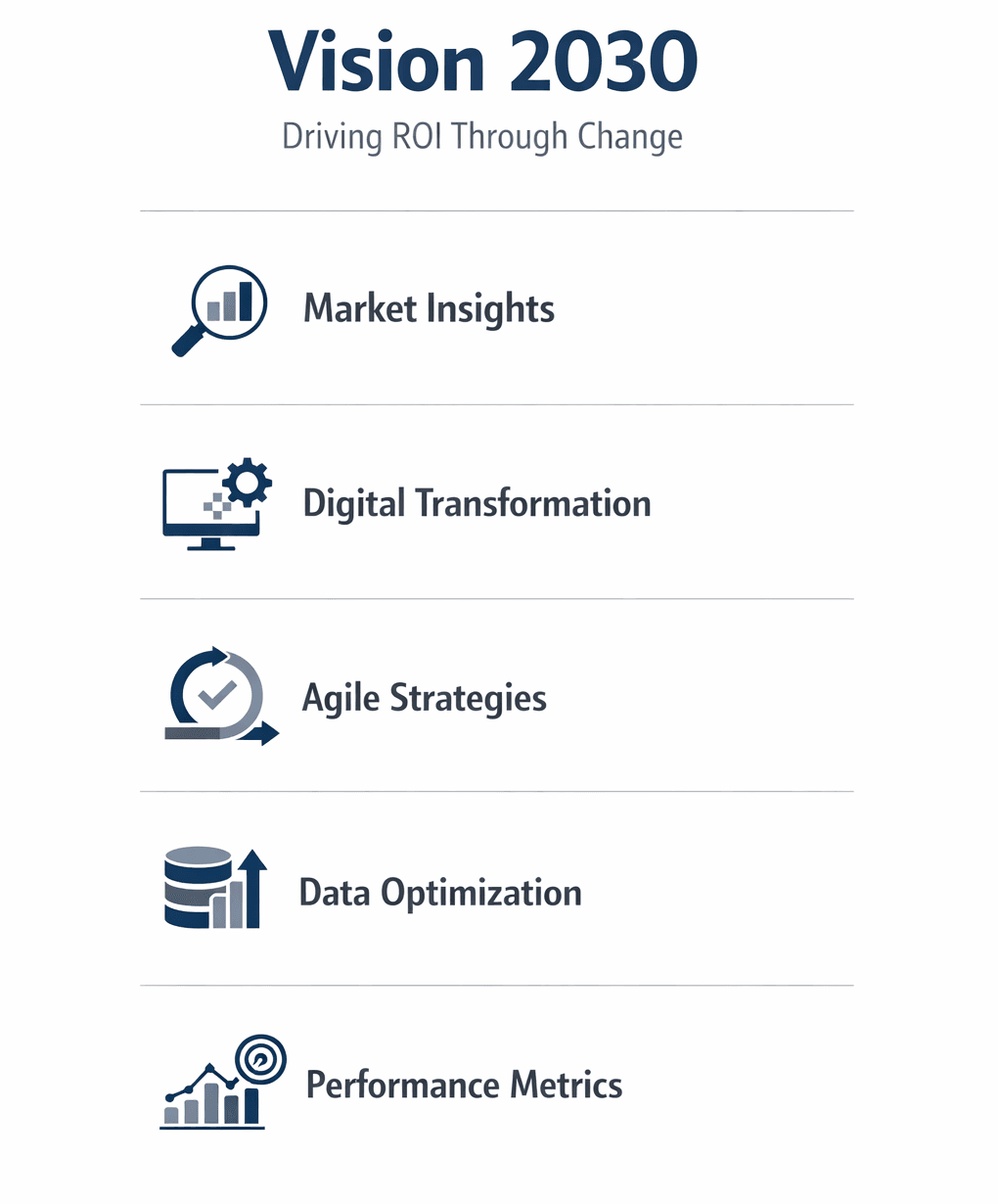 Faber Infinite Consulting