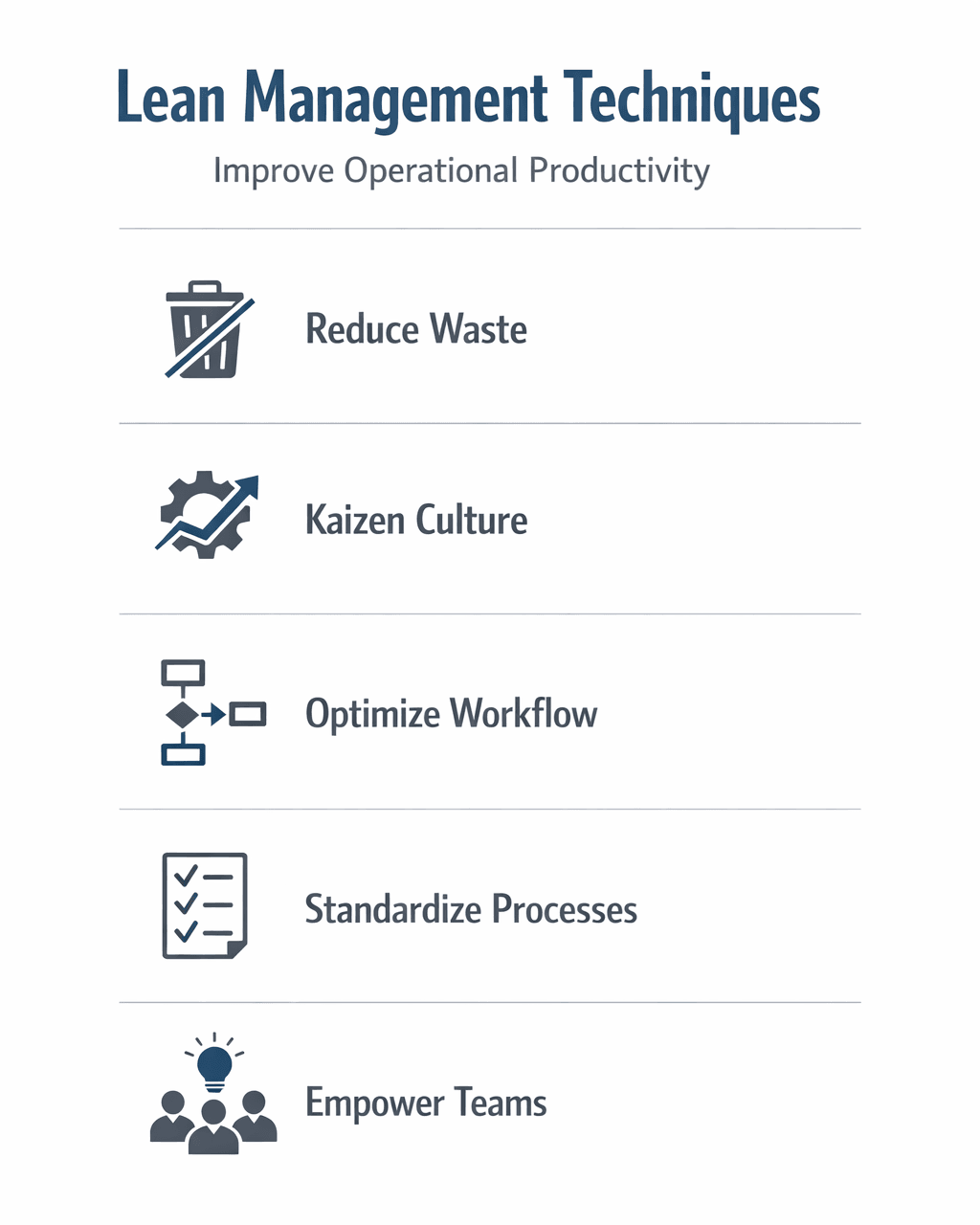Lean Management Techniques To Improve Productivity Faber Infinite Lean Management Techniques To Improve Productivity Faber Infinite