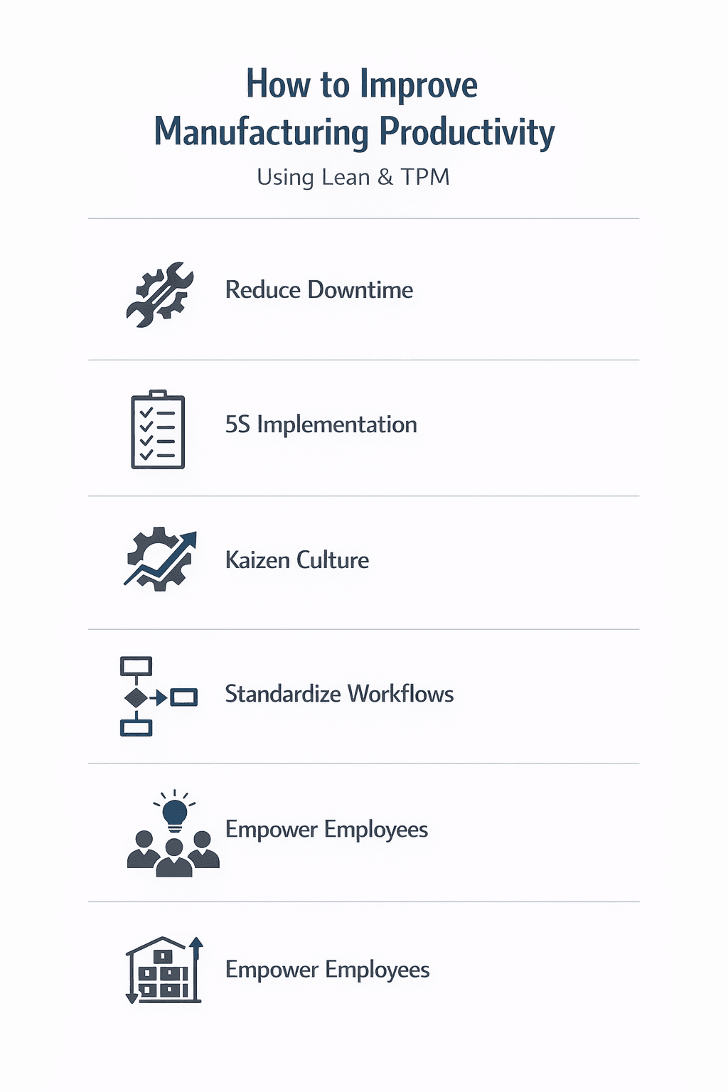 Daily Work Management 