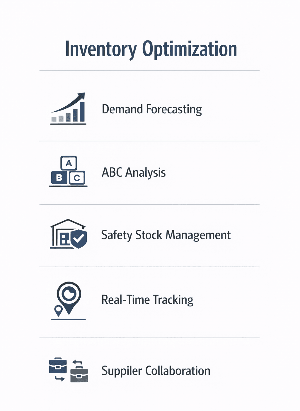 inventory management