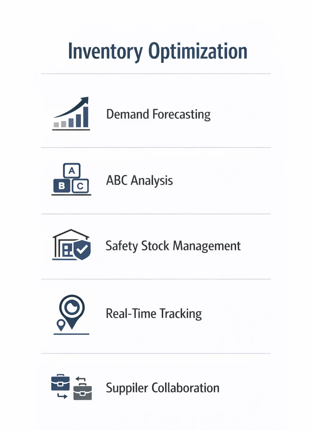 inventory management