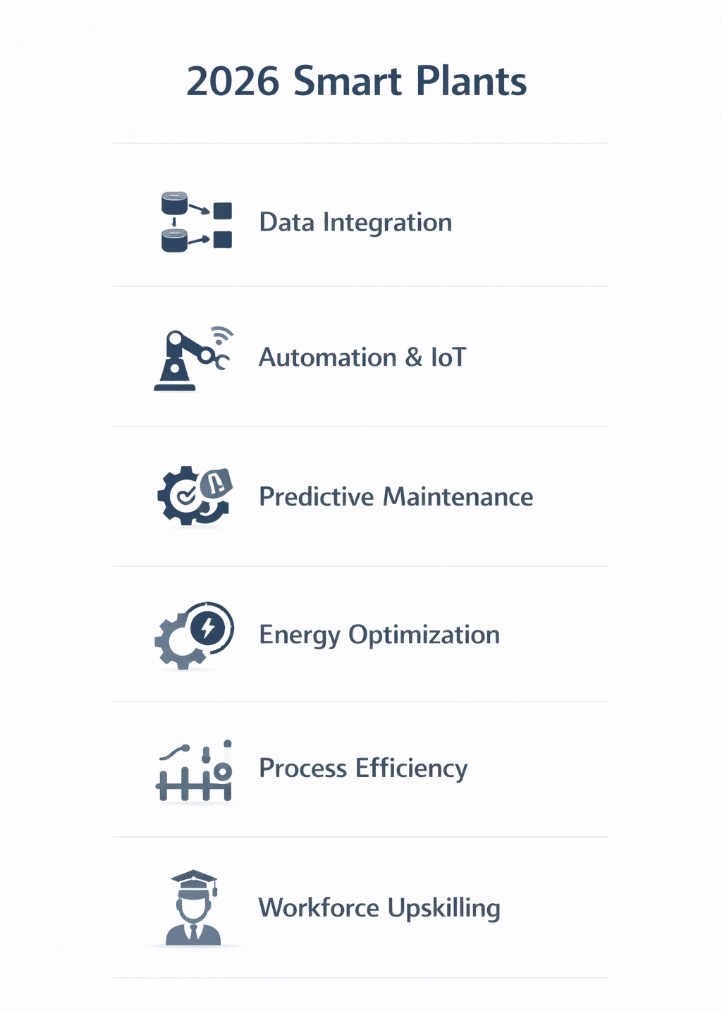 operational excellence