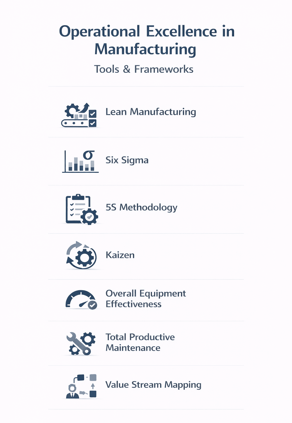 operational excellence