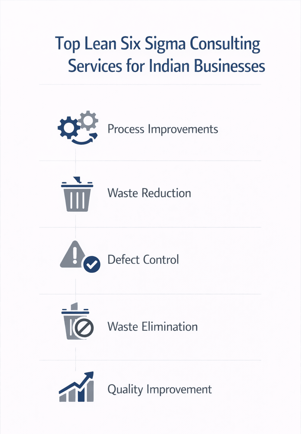 lean six sigma consulting services