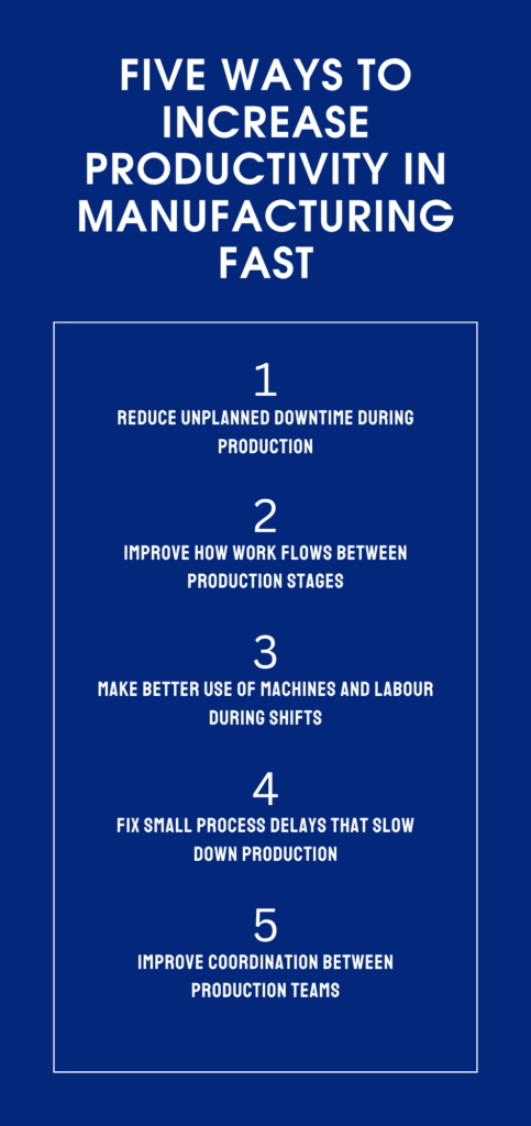 An infographic outlining the 5 ways to increase productivity in manufacturing fast
