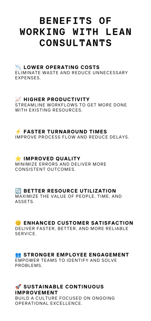 An infographic on benefits of working with Lean consultants