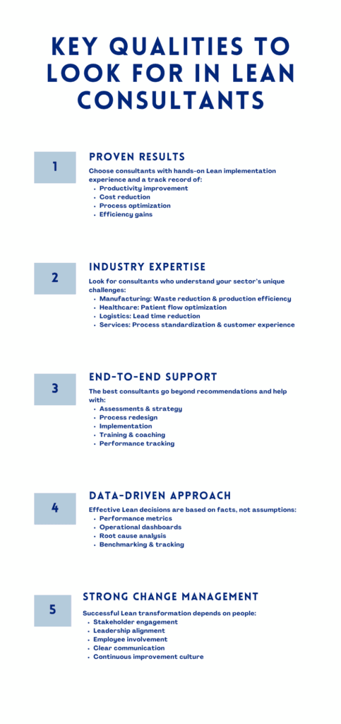 An infographic about the key qualities to look for in lean consultants